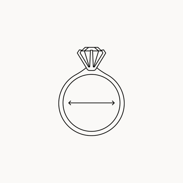 Method 2: Measure an Existing Ring