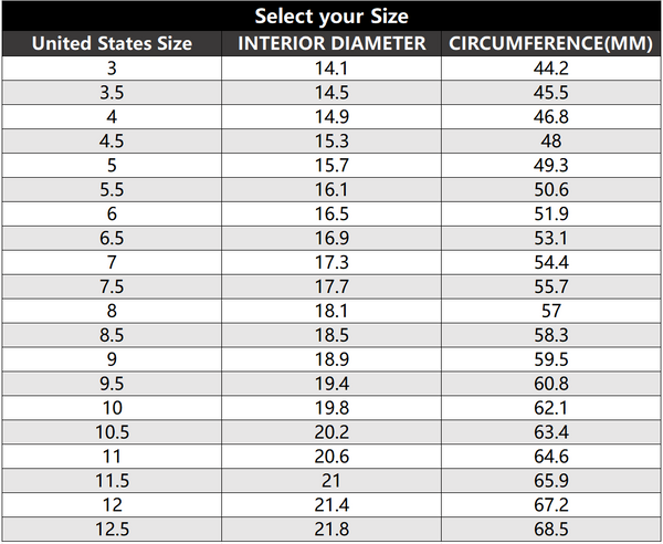 Compare with size chart