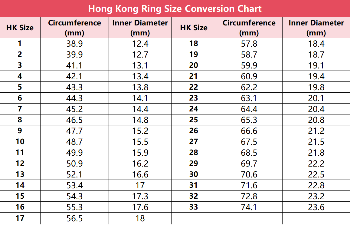 Purple Stone Wedding Ring