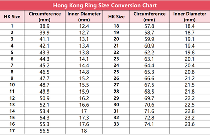 Purple Stone Wedding Ring